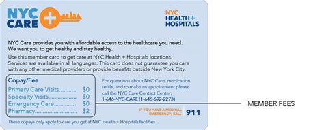 New York Wellcare Medicaid Card New York Wellcare Medicaid Card