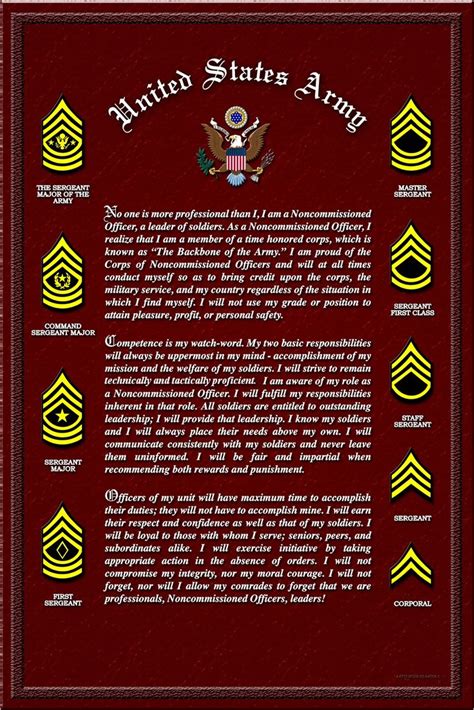 No One Is More Professional Than I Army Leaders Book Template The No One Is More Professional Than I Army Leaders Book Template The