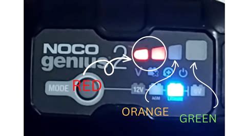 Noco Genius Battery Charger Flashing Red Green Light Vehiclechef Noco Genius Battery Charger Flashing Red Green Light Vehiclechef