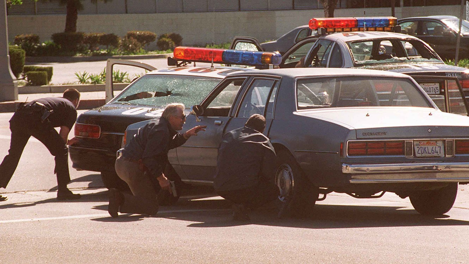 North Hollywood Shootout