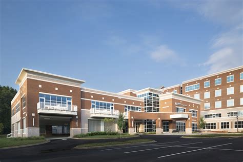 Novant Health Matthews Medical Center Nc