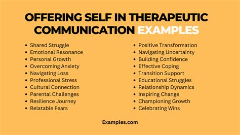 Offering Self Therapeutic Communication Mental Health