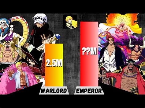 One Piece Admirals Vs Shichibukai One Piece Admirals Vs Shichibukai
