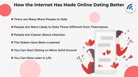 Online Dating How The Internet Changed Dating Forever Broadbandsearch Online Dating How The Internet Changed Dating Forever Broadbandsearch