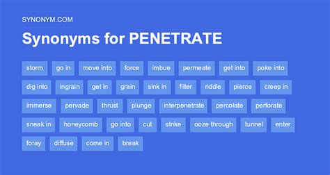 Other Words For Penetrate