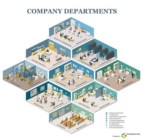 Our Departments