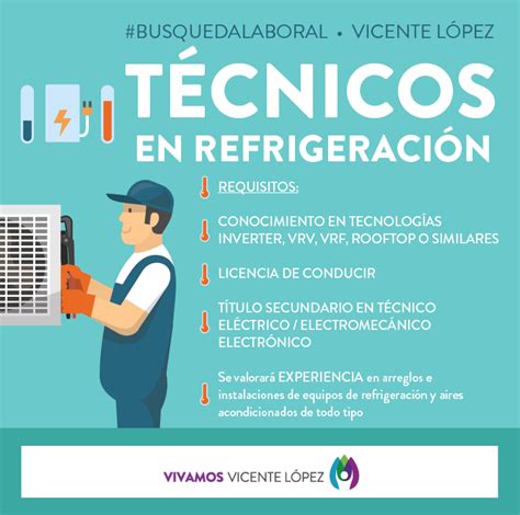P Gina 7 Im Genes De Tecnico Refrigeracion Descarga Gratuita En Freepik P Gina 7 Im Genes De Tecnico Refrigeracion Descarga Gratuita En Freepik