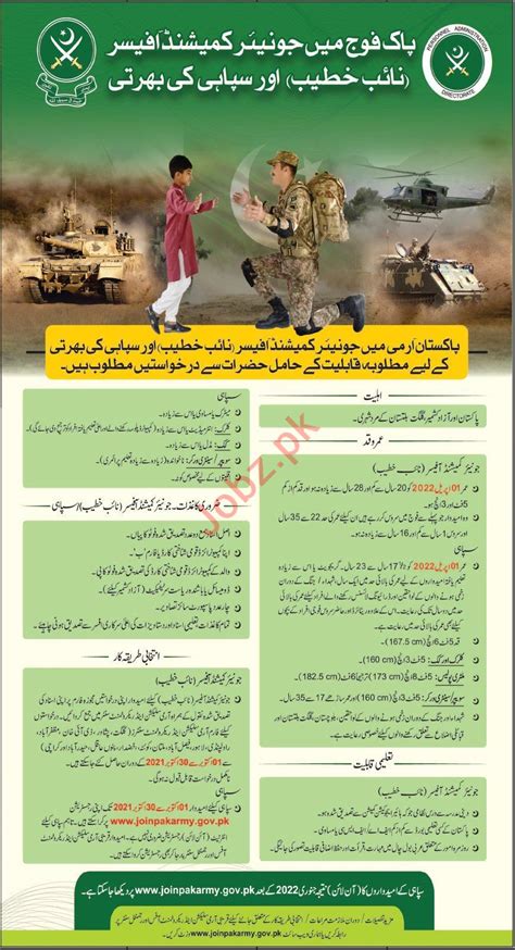 Pak Army Jobs 2022 Pak Army Junior Commissioned Officer Army Jobs Pak Army Jobs 2022 Pak Army Junior Commissioned Officer Army Jobs