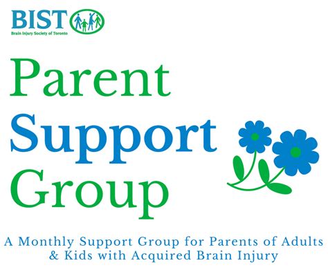 Parent Support Group Bist Parent Support Group Bist