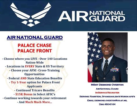 Part Time Air Force