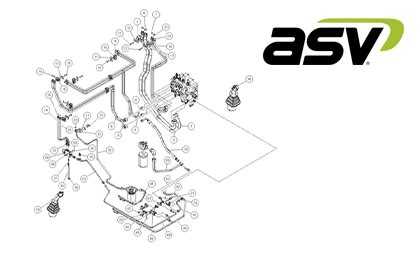 Parts Diagrams Rc85 Positrack Loaders Asv Online Parts Parts Diagrams Rc85 Positrack Loaders Asv Online Parts