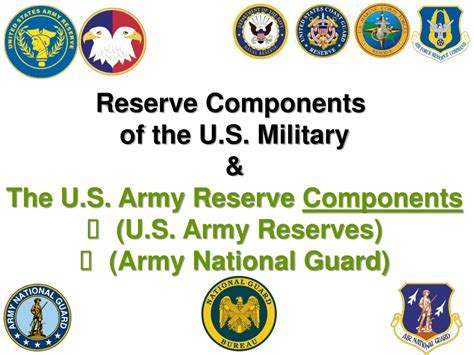 Parts Of The Army Alert Data Parts Of The Army Alert Data