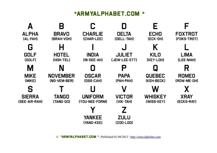 Pcs Meaning Military