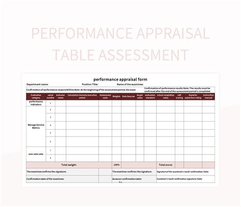 Performance Appraisal Table Assessment Excel Template And Google Sheets Performance Appraisal Table Assessment Excel Template And Google Sheets