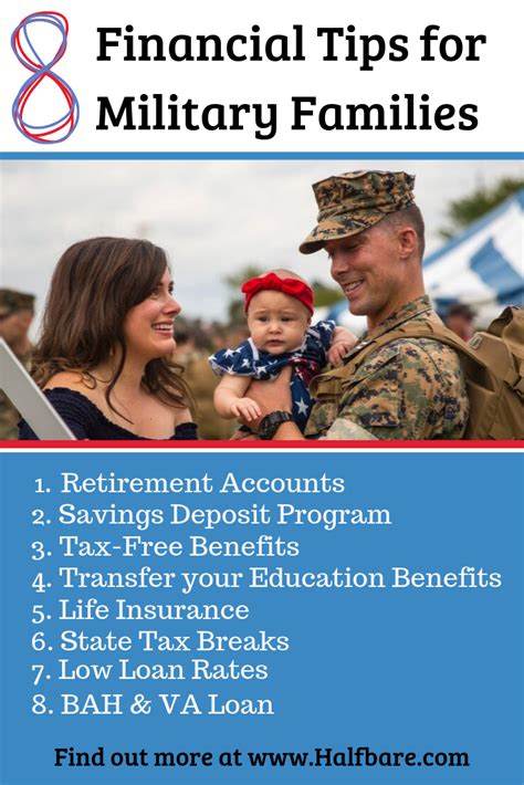 Personal Finance Tips For Military Families Stephen J Peterson Personal Finance Tips For Military Families Stephen J Peterson