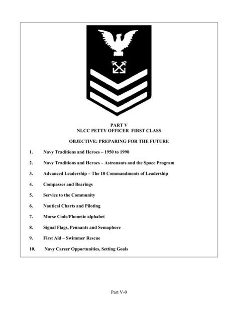 Petty Officer 1St Class Salary