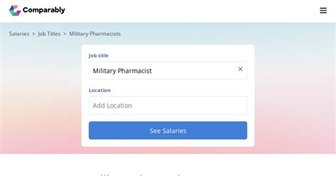 Pharmacist In The Military Salary