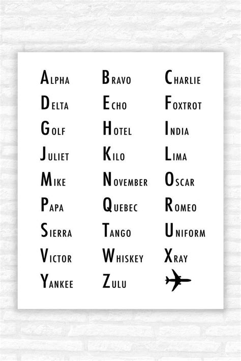 Phonetic Alphabet Morse Code Pilot Gift Alpha Bravo Charlie Alphabet Poster Military Alphabet Aviation Aviation Alphabet Alphabet Law Enforcement Aviation Decor Nato Phonetic Alphabet Wall Stock Vector Adobe Stock