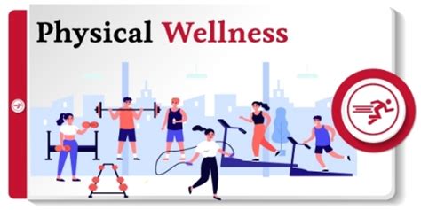 Physical Wellness Student Health And Wellness Liberty University Physical Wellness Student Health And Wellness Liberty University