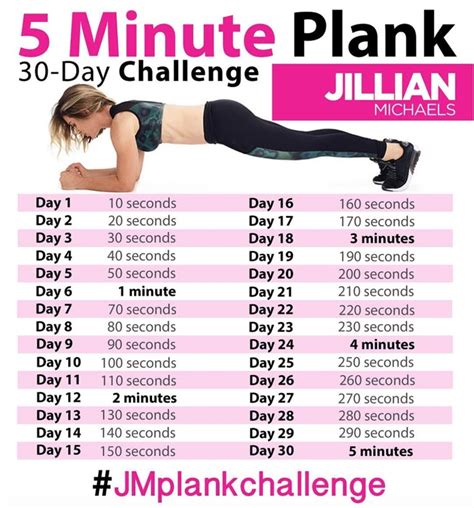 Pin By Angel Stewart On Exercise 30 Day Plank Challenge 30 Day Plank Pin By Angel Stewart On Exercise 30 Day Plank Challenge 30 Day Plank