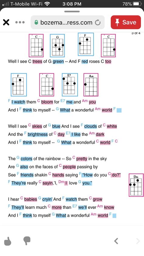 Pin On Ukulele