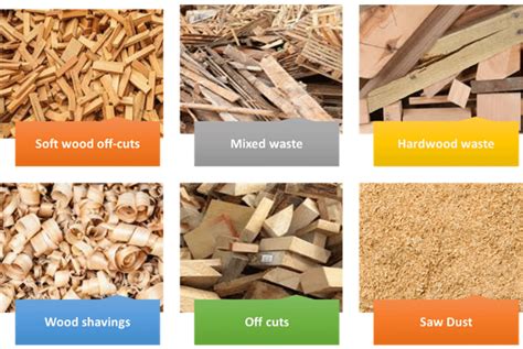 5 Ways Plywood Disposal