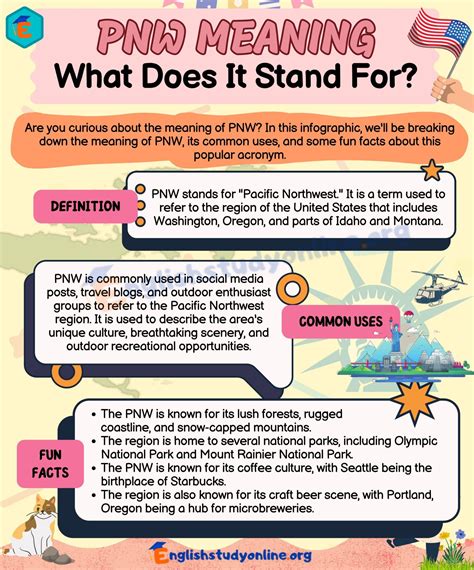 5 PNW Dating Tips