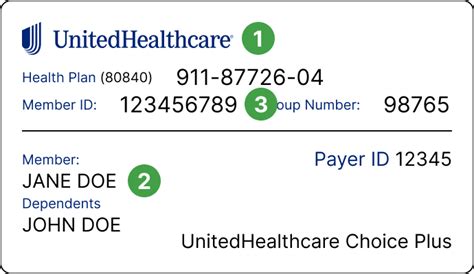 Policy Id Number Insurance Card Unitedhealthcare Policy Id Number Insurance Card Unitedhealthcare