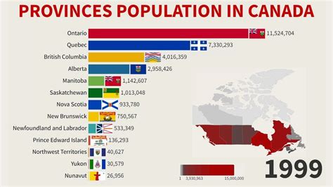 Population Of Canada 2022 Population Of Canada 2022