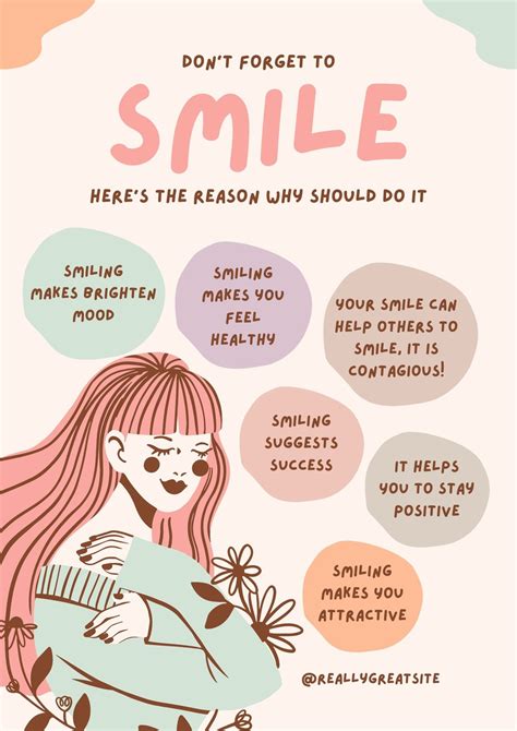 Positive Mental Health Posters