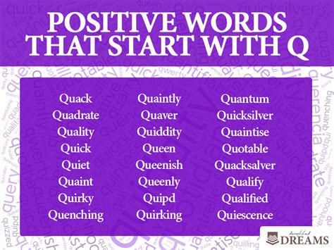 Positive Words That Start With Q Verbs Adjectives Beautiful Words Positive Words That Start With Q Verbs Adjectives Beautiful Words