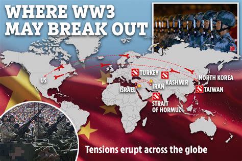 Possibility Of 3Rd World War