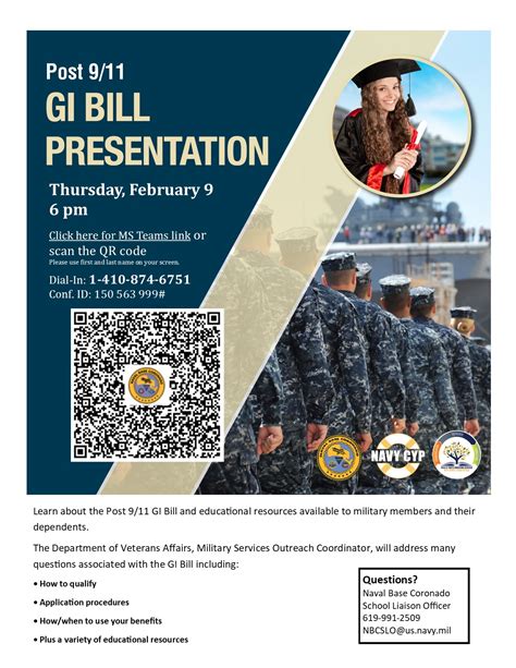 Post 911 Gi Bill Feb9 2023 Eastlake High School Post 911 Gi Bill Feb9 2023 Eastlake High School