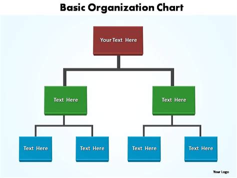 Ppt Basic Organization Powerpoint Presentation Free Download Id Ppt Basic Organization Powerpoint Presentation Free Download Id