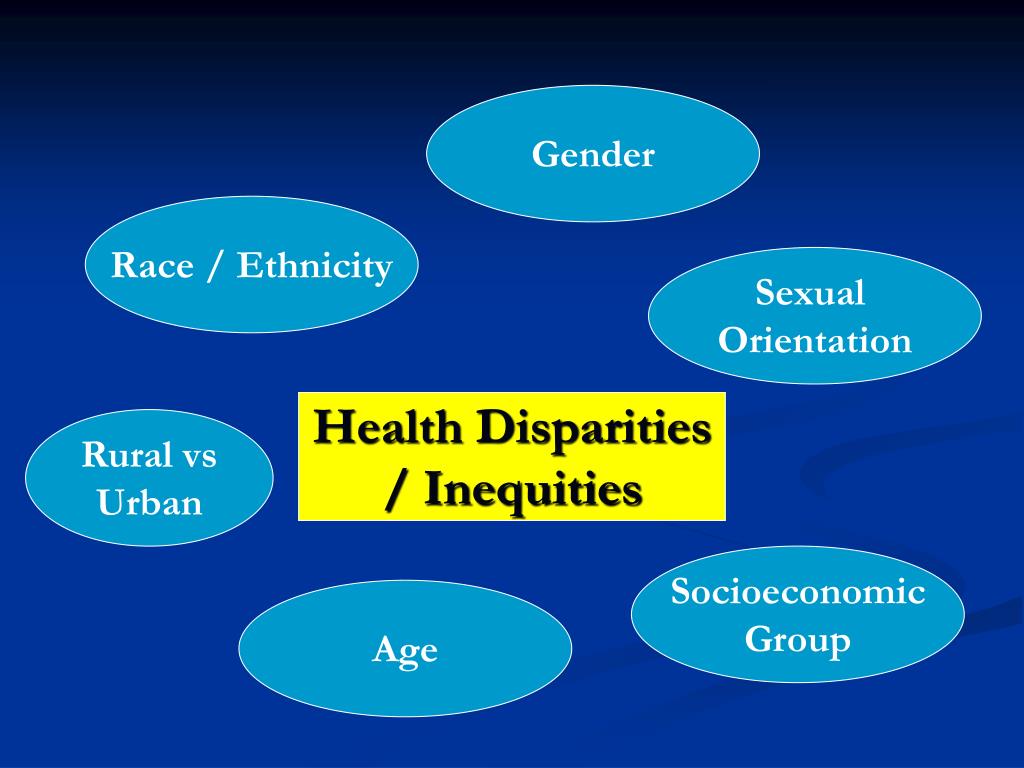 Ppt Latino Health Disparities An Overview Powerpoint Presentation Ppt Latino Health Disparities An Overview Powerpoint Presentation