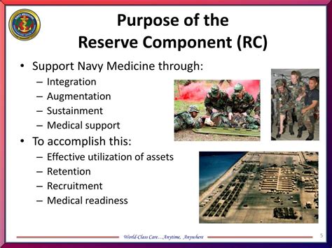 Ppt Navy Reserve Medicine Bumed M10 Reserve Policy Integration Ppt Navy Reserve Medicine Bumed M10 Reserve Policy Integration