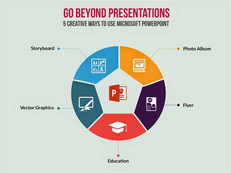 Ppt The Art Of Defining Powerpoint Presentation Free Download Id Ppt The Art Of Defining Powerpoint Presentation Free Download Id