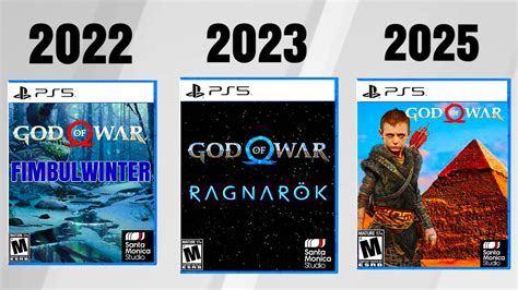 Predicting Every God Of War Game That S Coming Out In The Future Youtube Predicting Every God Of War Game That S Coming Out In The Future Youtube