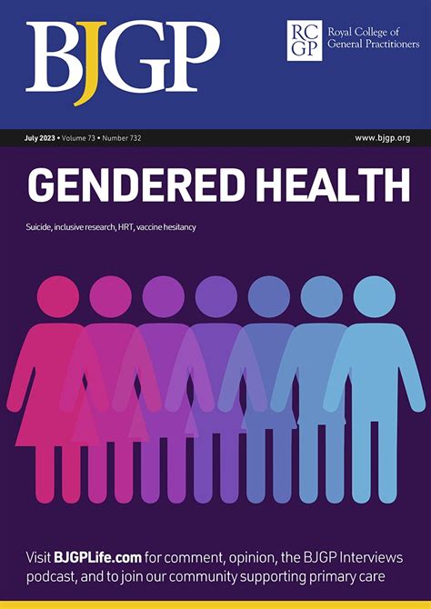 Prevalence Of Cancer Risk Factors Among Transgender And Gender Diverse Prevalence Of Cancer Risk Factors Among Transgender And Gender Diverse