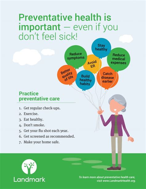 Preventive Health What Is It And Why Is It Important Preventive Health What Is It And Why Is It Important
