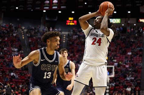 Preview San Diego State Returns Home To Take On Air Force San Diego Preview San Diego State Returns Home To Take On Air Force San Diego