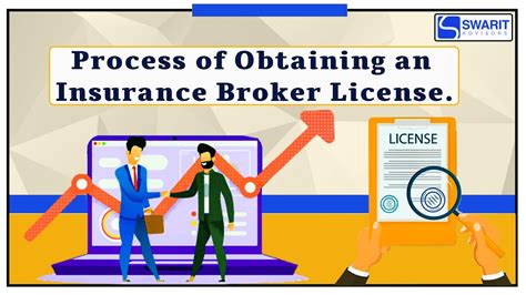 Process Of Obtaining An Insurance Broker License Eligibility Process Of Obtaining An Insurance Broker License Eligibility