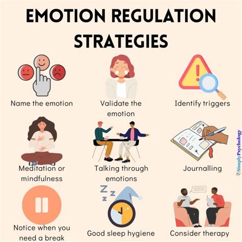 Professional Behavioral Health Regulations