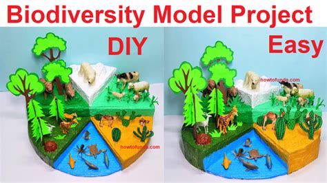 Project File On Conservation Of Natural Resources Science Projects Project File On Conservation Of Natural Resources Science Projects