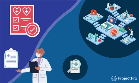 Projects Portfolio Commercial Community Healthcare Manufacturing Projects Portfolio Commercial Community Healthcare Manufacturing