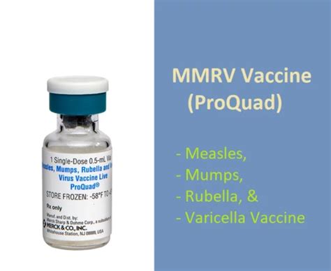 Proquad Vaccine Information