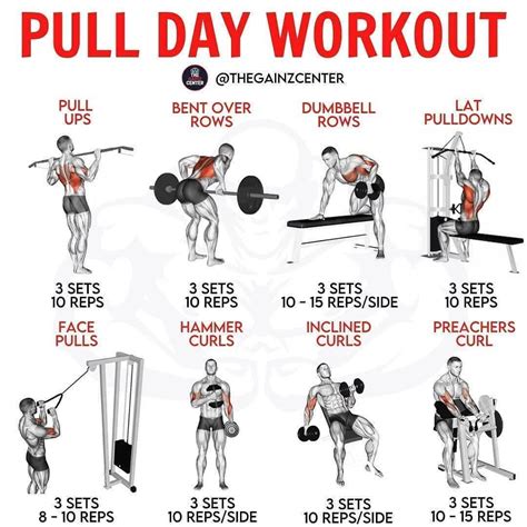 Pull Day Workout Men B Rahman Pull Day Workout Men B Rahman