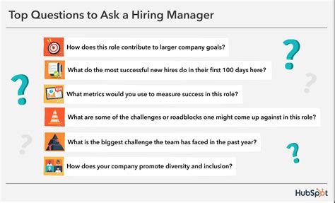 Questions To Ask In Your Next Interview Management Recruiters Of Questions To Ask In Your Next Interview Management Recruiters Of