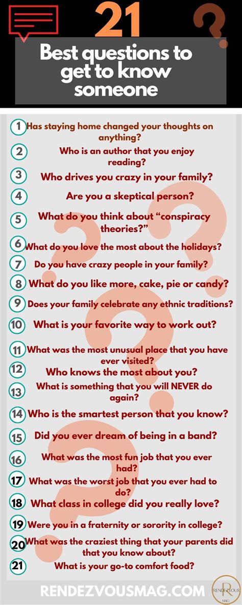 Questions To Get To Know Someone Infographic Questions To Get To Know Someone Infographic