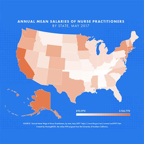 Reasons To Pursue A Family Nurse Practitioner Career News Usc Reasons To Pursue A Family Nurse Practitioner Career News Usc